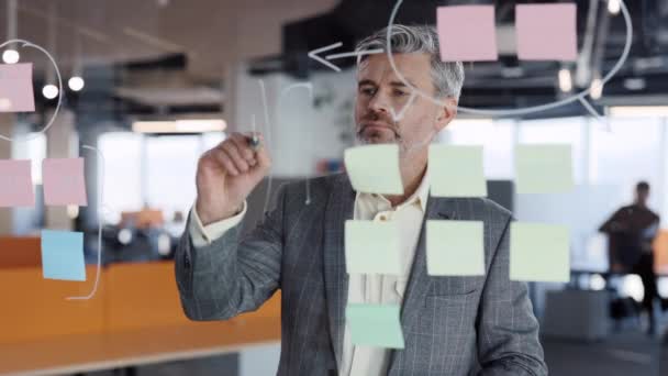 Senior Business Man Brainstorming einer neuen Projektlösungsstrategie auf Glasplatte. Kaukasischer Teamleiter zeigt Problemlösung in Bürokonferenz. Arbeitsbegriff. — Stockvideo