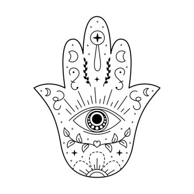 Hamsa 'nın eli kem gözlü sembolü. Koruma işareti. İç dekorasyon ve kına çizimleri için doğu tarzında mistik dekoratif desen. Fatima 'nın Eski İşareti