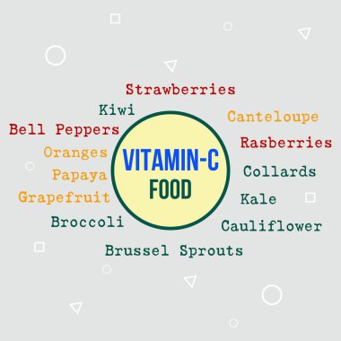 C vitamini yiyecek. Çilek, kivi, kavun, Bell Peppers, Rasberry, Orange, Papaya, Collards, Kale, Karnabahar, Greyfurt, Brokoli vs. Bilgi-grafik arkaplan tasarımı