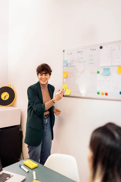 Young Business Woman Writing Whiteboard Brainstorming Process — Stok fotoğraf