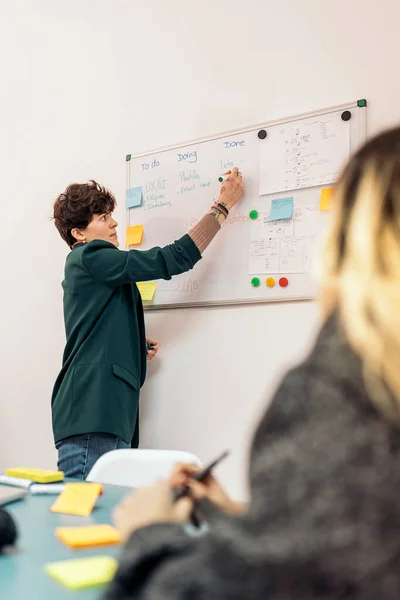 Joven Mujer Negocios Escribiendo Pizarra Blanca Durante Proceso Lluvia Ideas — Foto de Stock