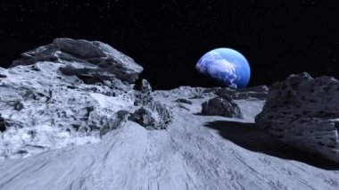 Gezegen yüzeyinin 3B görüntülemesi