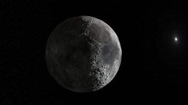 3D rendering of the moon.  elements of this video furnished by NASA