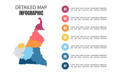 Kamerun 'un Modern Detaylı Harita Bilgileri