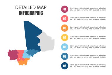 Mali 'nin Modern Detaylı Harita Bilgileri