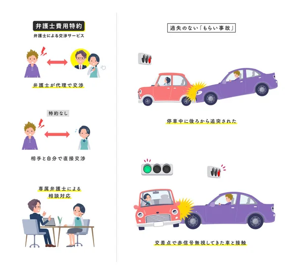 Set Clerk Woman Car Accident Negligence Vector Art Easy Edit — Stockvektor