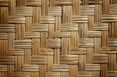 Eski örülmüş paspas arka planı