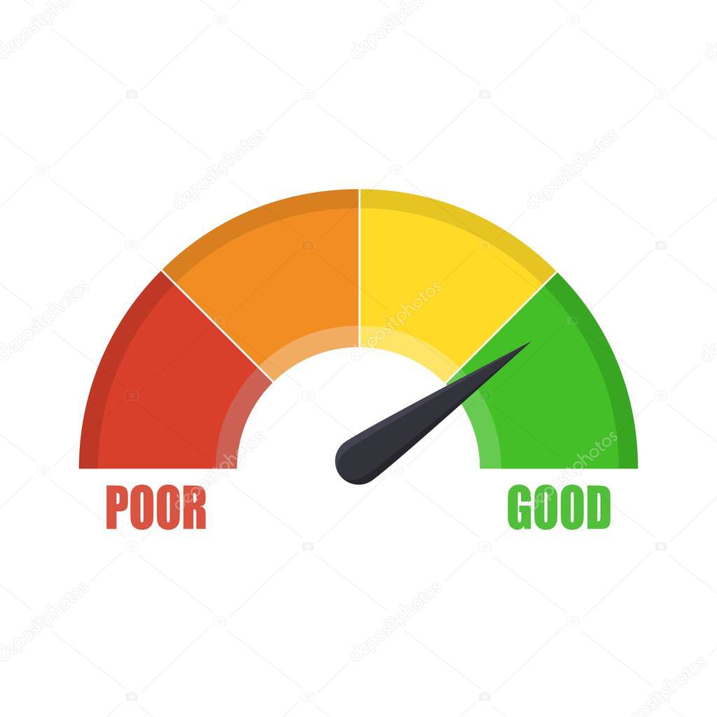 Credit score gauge showing good value. Customer satisfaction meter. Score indicator. Measuring scale. Manometer icon. Display pressure, measurement level. Vector illustration