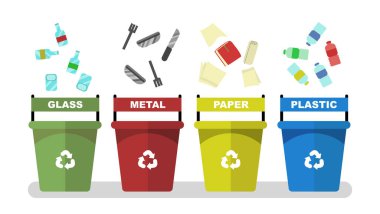 Plastik, Metal, Kağıt ve Cam için Geri Dönüşüm Kutuları