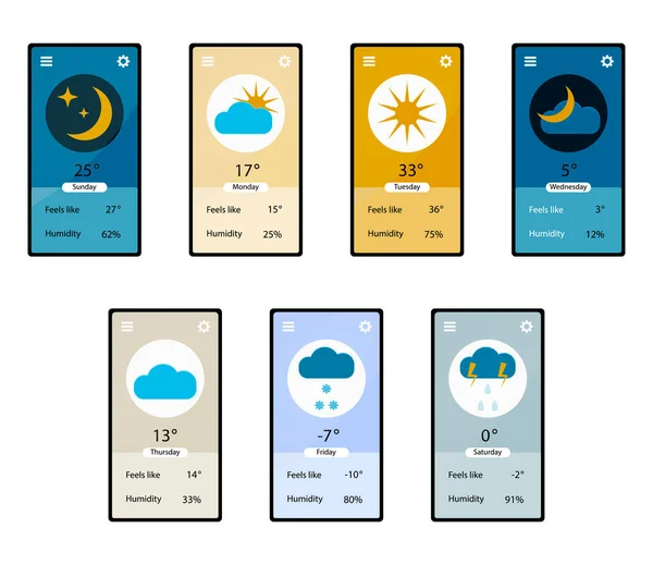 Wettervorhersageanwendung Schnittstellenseite Mit Wettertag Temperatur Und Luftfeuchtigkeit Sonne Und Regen — Stockvektor