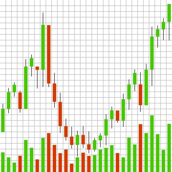 Gráfico Cambio Velas Japón Vender Comprar Moneda Mercado Ilustración Vectorial — Archivo Imágenes Vectoriales