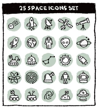 El Çizimi Taslak Astronomi Simgesi Ayarları