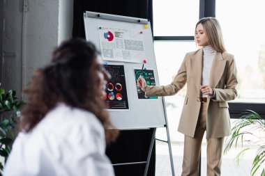 Resmi olarak giyinen genç iş kadını parmak ucu çizelgesine işaret ederek analitiği bulanık meslektaşının yanına yerleştiriyor.