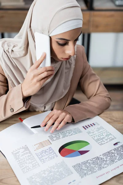 Arabská Podnikatelka Hidžábu Mluví Smartphonu Při Práci Infografikou Doma — Stock fotografie