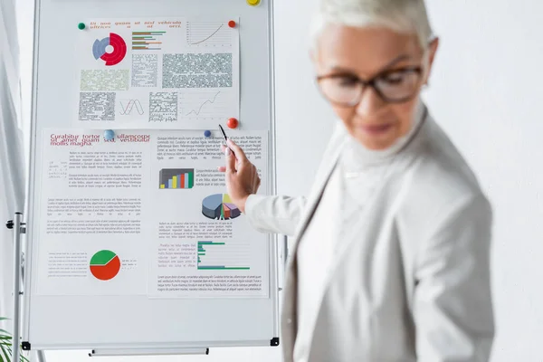 Blurred businesswoman pointing at graphs on flip chart near lettering Translation: 