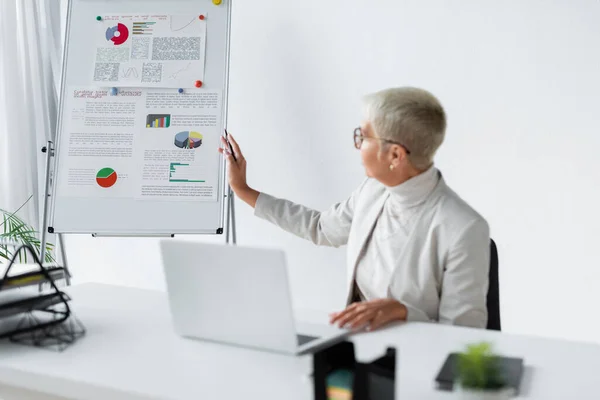 Femme d'affaires senior floue dans des lunettes pointant vers flip chart lors d'un appel vidéo sur ordinateur portable — Photo de stock