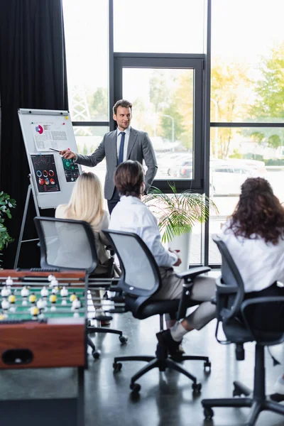 Jungunternehmer zeigt auf Grafiken auf Flipchart in der Nähe von Geschäftskollegen, die im Bürostuhl sitzen — Stockfoto