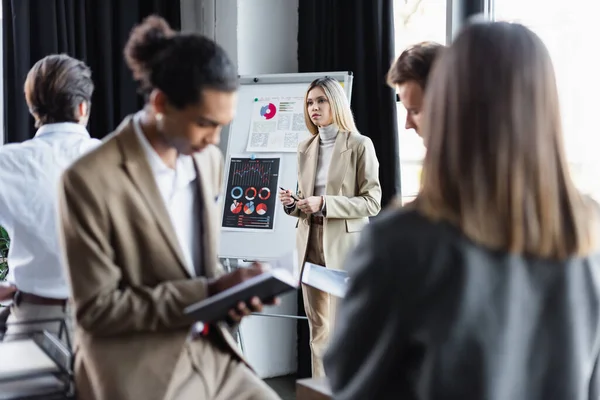 Jovem empresária de pé perto de flip chart com analytics perto turva colegas multiétnicos — Fotografia de Stock