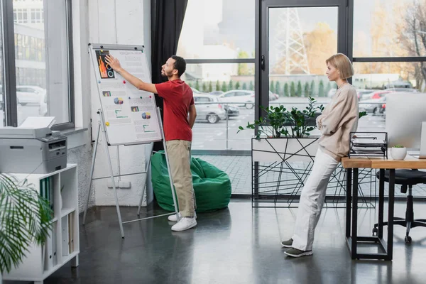 Toute la longueur de l'homme afro-américain pointant vers les graphiques sur flip chart près de collègue blonde — Photo de stock