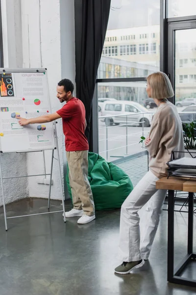 Comprimento total de homem americano africano alegre apontando para gráficos em flip chart perto colega loira — Fotografia de Stock