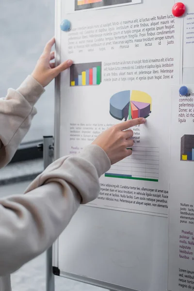 Vista recortada del gerente apuntando con el dedo a los gráficos en la oficina - foto de stock