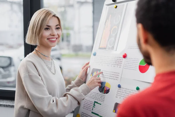 Glücklicher Manager zeigt mit dem Finger auf Charts in der Nähe verschwommener afrikanischer amerikanischer Kollege — Stockfoto