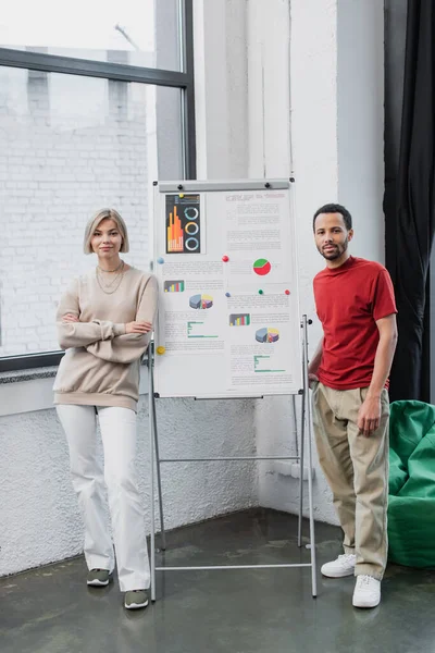 Full length of interracial colleagues standing near flip chart in office — Stock Photo