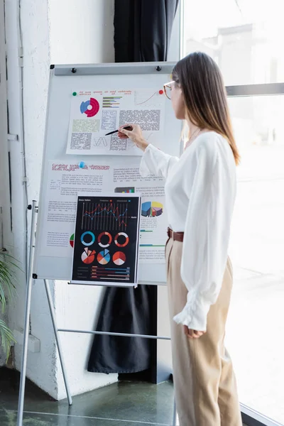 Femme d'affaires en lunettes pointant avec stylo infographie sur flip chart — Photo de stock