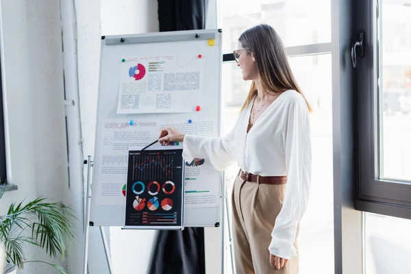 Mujer de negocios feliz en gafas que muestran infografías en el rotafolio — Stock Photo