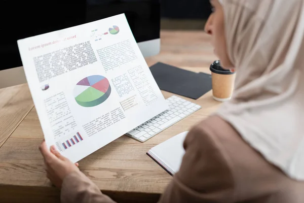 Abgeschnittene Ansicht einer verschwommenen arabischen Frau, die Analysen hält, während sie in der Nähe von Monitor und Coffee to go arbeitet — Stockfoto