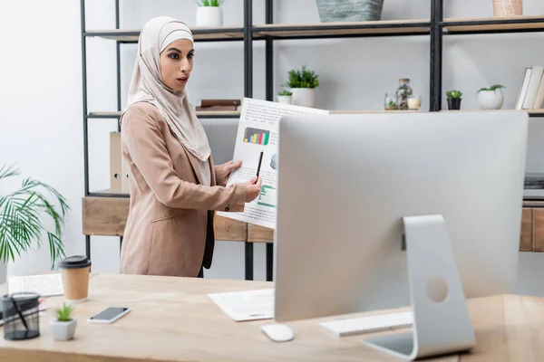 Donna musulmana che punta all'analisi vicino al monitor del computer durante la conferenza online a casa — Foto stock