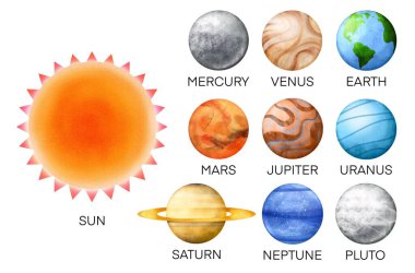 Beyaz güneş sistemi gezegenlerinde izole edilmiş gezegenlerin suluboya çizimi: Merkür, Venüs, Dünya, Mars, Jüpiter, Satürn, Uranüs, Neptün, Plüton, Sun.Eğitim afişi veya afişi, illüstrasyon
