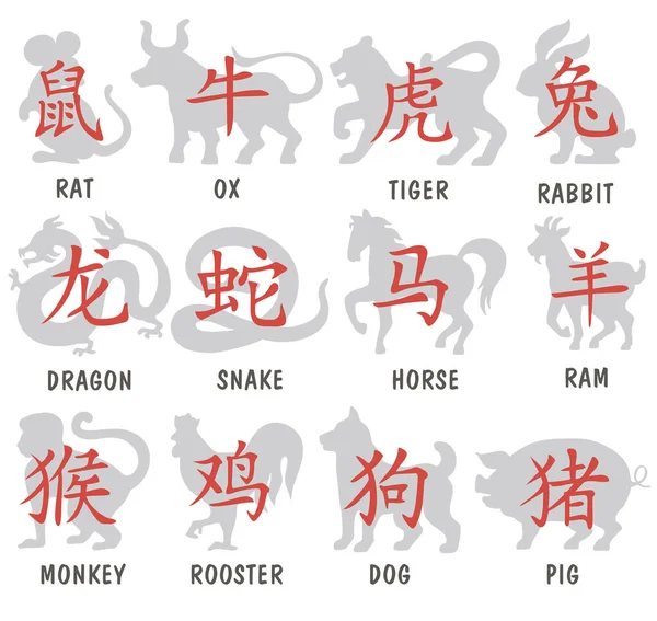 Κινέζικα ζωδιακά ζώα. Δώδεκα ασιατικοί χαρακτήρες του νέου έτους και κινέζικα ιερογλυφικά που απομονώνονται σε λευκό φόντο. Εικονογράφηση διάνυσμα του ημερολογίου αστρολογίας κινέζικα ωροσκόπια σύμβολα. — Διανυσματικό Αρχείο