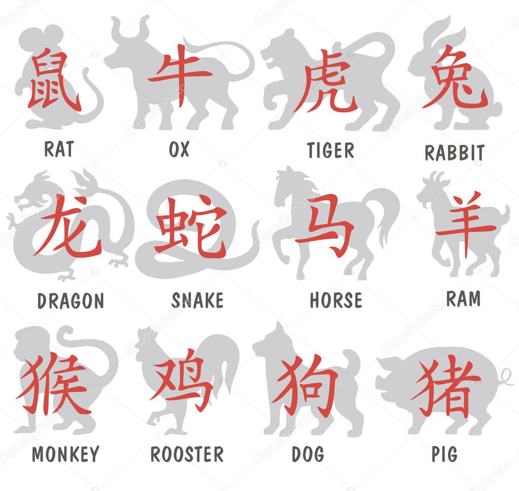 Chinese zodiac animals. Twelve asian new year characters and Chinese hieroglyphs set isolated on white background. Vector illustration of astrology calendar chinese horoscope symbols.