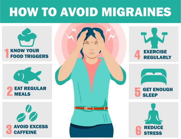 How to avoid migraines. Migraine infographic. Headache. Vector medical poster migraine. Prevention. Illustration of a cute girl with a headache. ストックイラスト