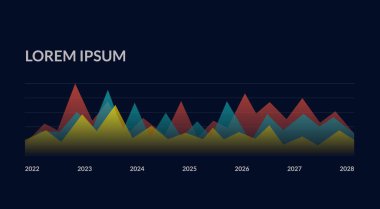 Gösterge paneli bilgisi. Teknoloji kullanıcı arayüzü istatistik grafikleri, düzen diyagramı. Vektör görselleştirme görüntüsü