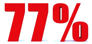 Beyaz Arkaplanda% 77 indirim, Özel Teklif% 77 indirim,% 77 indirim, büyük teklif, Satış, Özel Teklif Etiketi, Etiket, Etiket, Banner, Reklam, Simge