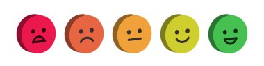 Isome tritric emoticon. Puanlama ölçeği ya da duygu simgesi şeklinde acı ölçeği. Kırmızıdan yeşile gülen yüz. Beyaz arkaplanda vektör ortamı izole edildi.