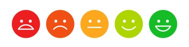 Rating scale or pain scale in the form of emoticons. From red to green smiley. Vector clipart isolated on white background. Flat smiley.