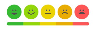 Rating scale or pain scale in the form of emoticons. From green to red smiley. Flat emoticons and scale. Vector clipart isolated on white background.