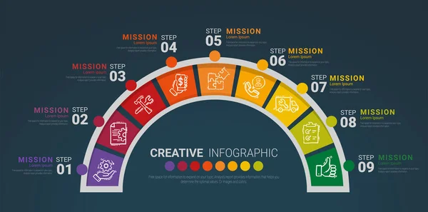 DocuVector Infographic tasarımı 9 seçenek veya adımla. İş kavramı için bilgi grafikleri. Sunumlar için kullanılabilir pankart, iş akışı düzeni, işlem diyagramı, akış şeması, bilgi grafiği
