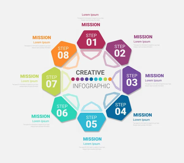 Model Voor Cyclusdiagram Grafiek Presentatie Ronde Kaart — Stockvector