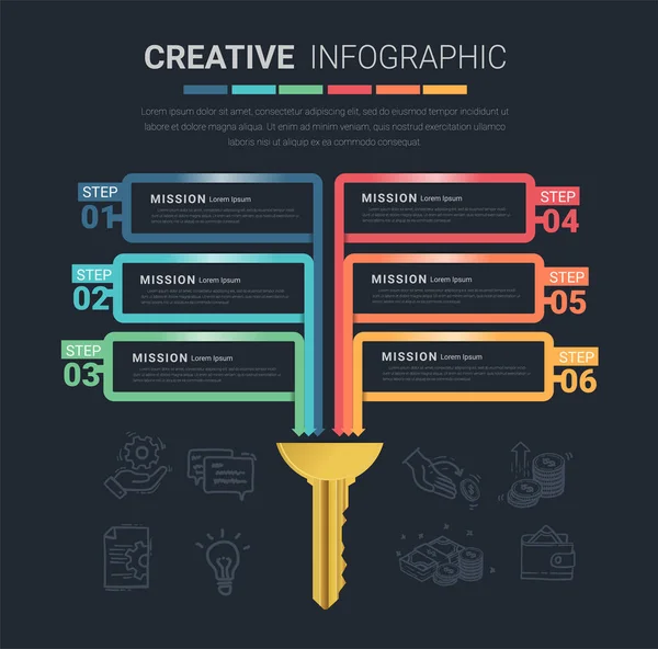 Infographic Βασικό Πρότυπο Σχεδιασμού Για Την Επιχείρηση Παρουσίαση — Διανυσματικό Αρχείο