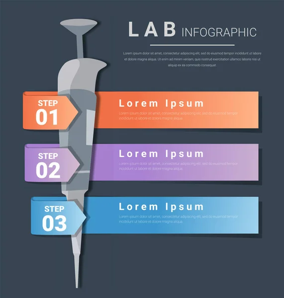 Infografik Präsentation Mikropipette Für Laboratorien Arbeitsplatzkonzept Für Wissenschaftler Wissenschaft Bildung — Stockvektor