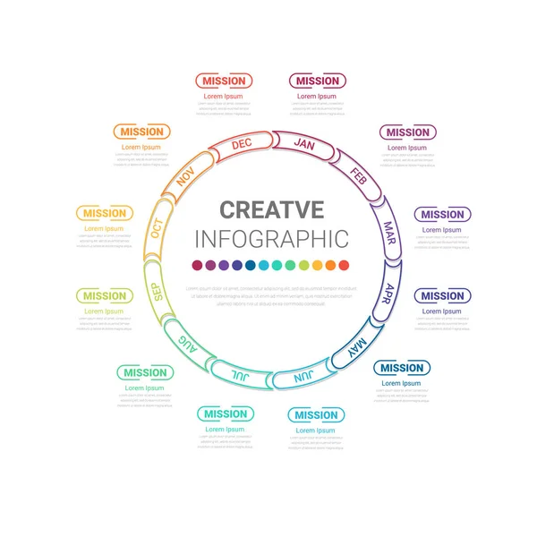Circle Infographic All Month Planners Infographics Months Year Business Concept — Stockvektor
