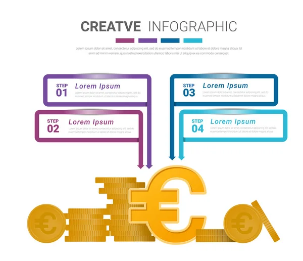 Euro Infografik Vorlage Fertige Vorlage Für Workflow Layout Banner Zahlenoptionen — Stockvektor