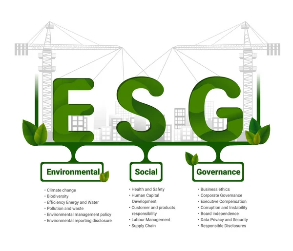 ESG iş konsepti, Çevresel, Sosyal, Yönetim. İş yatırım analizi modeli. Sosyal sorumluluk yatırım stratejisi. Şirket sürdürülebilirlik performansı. Vektör illüstrasyonu.