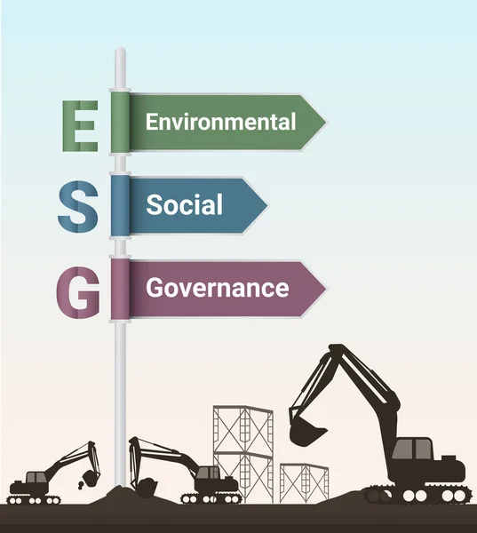 Banner Esg Etiketi Çevre Toplum Infographic Konseptlerde Simgelerle Yönetim Sürdürülebilir — Stok Vektör