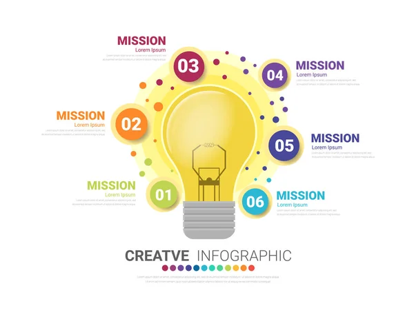 灯泡信息图形 模板业务为6个主题 元素演示模板平面设计矢量插图为网页设计营销 — 图库矢量图片