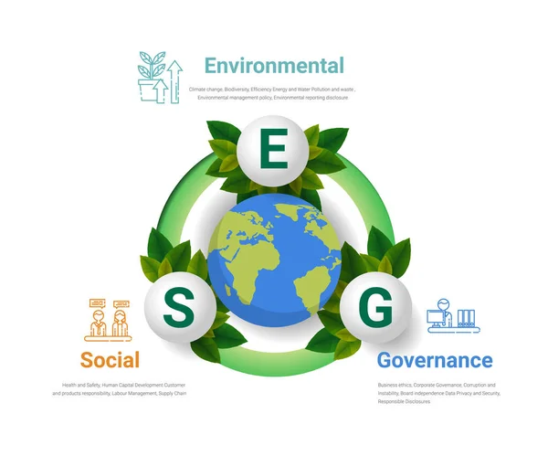 Esg Business Concept Business Investment Analysis Model Maatschappelijk Verantwoord Beleggen — Stockvector